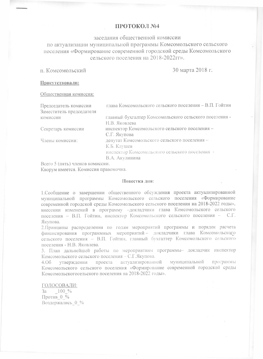 Протоколы сельских поселений. Протокол рабочей комиссии. Протокол комиссии за против. Протокол административной комиссии. Протоколы рабочего комитета.